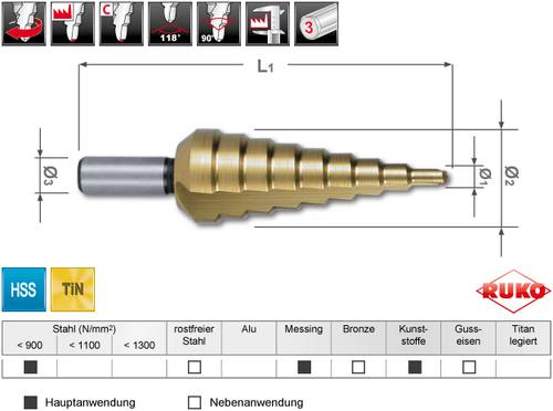 RUKO A101126TRO Stufenbohrer-Set HSS 1St. von RUKO