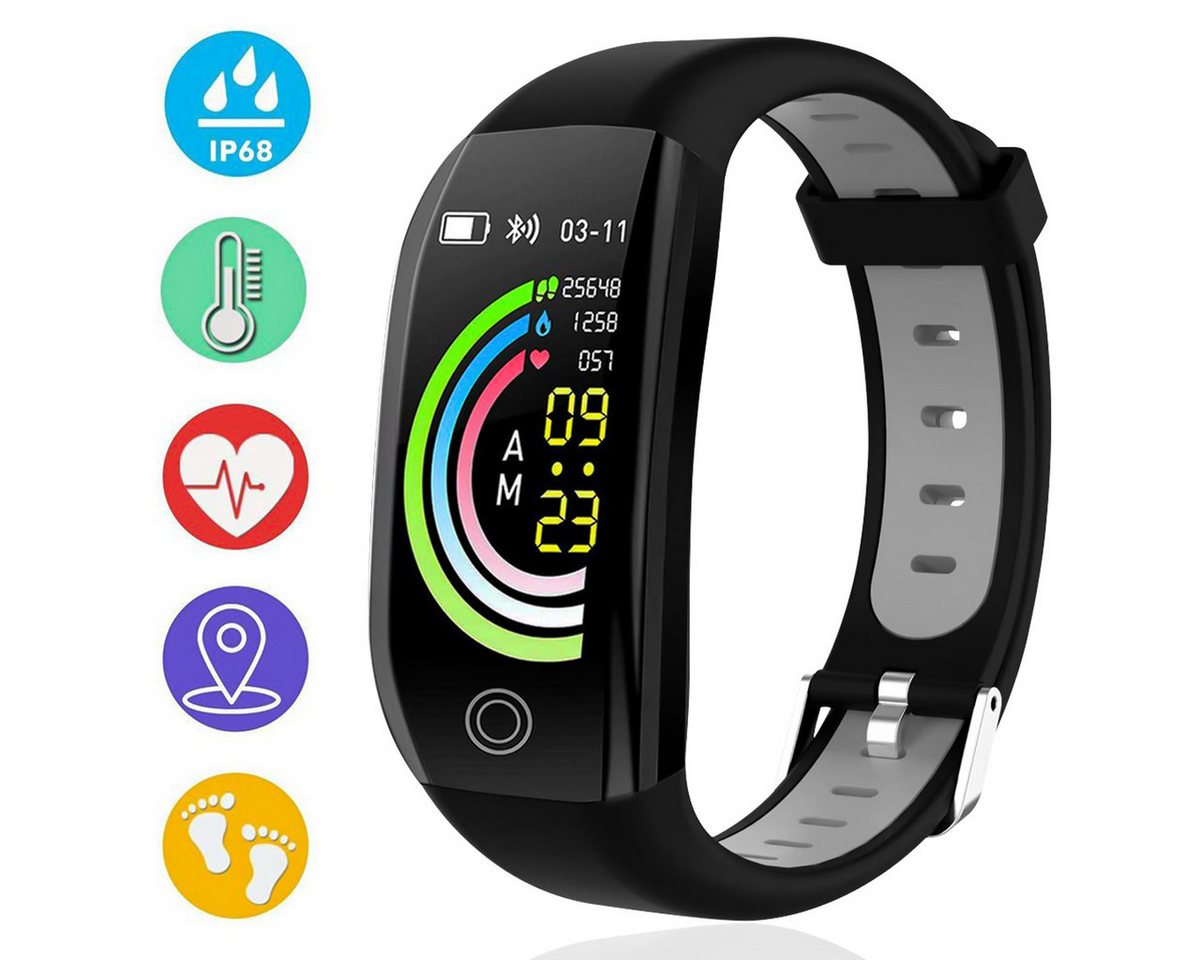 RWEUOQ Fitness Armband mit Pulsmesser, Smart-Armband, Bluetooth-Uhr Smartwatch (1.14 Zoll, iOS 8.0 und höher, Android 4.4 und höher) Fitness-Tracking-Uhr, Smartwatch mit Großem Bildschirm, 1-tlg., Wasserdicht IP68 Fitness Uhr, Schrittzähler Pulsuhr, Herzfrequenz- und Blutdruckmessung, Messung des Blutsauerstoffgehalts von RWEUOQ
