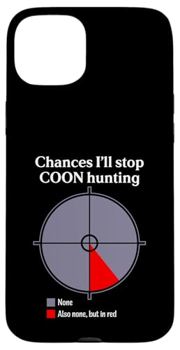 Waschbär Jäger Waschbär Jagd Jäger Waschbär Jagd Hülle für iPhone 15 Plus Waschbär Jäger Waschbär Jagd Jäger Waschbär Jagd Hülle für iPhone 15 Plus von Raccoon Hunting Outfit For Coonhunter & Enthusiast