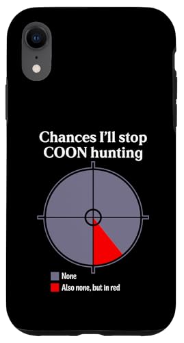 Waschbär Jäger Waschbär Jagd Jäger Waschbär Jagd Hülle für iPhone XR Waschbär Jäger Waschbär Jagd Jäger Waschbär Jagd Hülle für iPhone XR von Raccoon Hunting Outfit For Coonhunter & Enthusiast