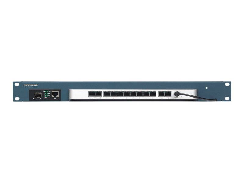 Rackmount.IT Kit for Cisco Meraki MX68 / MX75 + MediaConv. von Rackmount