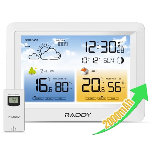 Raddy WM6 Wetterstation funk mit Außensensor Wireless Indoor Outdoor Thermometer Hygrometer Barometer mit eingebautem 2000mAh Akku, DCF-Funkuhr, Wettervorhersage, Schimmelpilzwarnung für Zuhause Raddy WM6 Wetterstation funk mit Außensensor Wireless Indoor Outdoor Thermometer Hygrometer Barometer mit eingebautem 2000mAh Akku, DCF-Funkuhr, Wettervorhersage, Schimmelpilzwarnung für Zuhause von Raddy