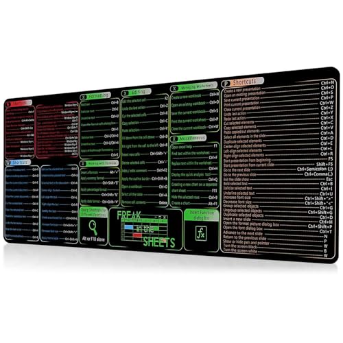 400x900x3mm Large Keyboard Maus Pad Mit Word Verknüpfung Für Die Verwendung Und Spielen Von Bürosoftware Mit Wasserdicht 400x900x3mm Large Keyboard Maus Pad Mit Word Verknüpfung Für Die Verwendung Und Spielen Von Bürosoftware Mit Wasserdicht von Rairu