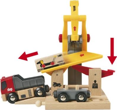 BRIO 33280. Typ: Szenenbild, Markenkompatibilität: BRIO, Empfohlenes Alter (mind.): 3 Jahr(e). Breite: 180 mm, Tiefe: 140 mm, Höhe: 120 mm (33280) von Ravensburger