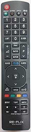 Re-Flix Ersatzfernbedienung AKB72915244 / AKB72915246 geeignet für LG TV 55SM9000 von Re-Flix