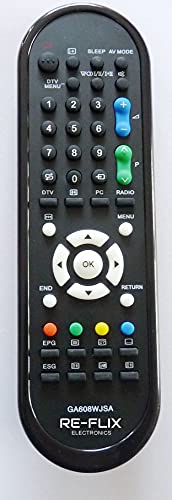 Re-Flix Ersatzfernbedienung GA608WJSA für Sharp TV LC-20S5E / LC20S5E von Re-Flix