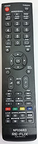 Re-Flix Ersatzfernbedienung NF036RD passend für Funai TV LED40-H9825M Re-Flix Ersatzfernbedienung NF036RD passend für Funai TV LED40-H9825M von Re-Flix