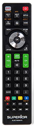 Re-Flix Superior TV Fernbedienung passend für Panasonic TH-37PV7F TX-39ASW754 TX-49DXW687 TX-55FX550E TX-65HXW904 TX-L42U2E von Re-Flix