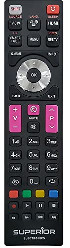 Re-Flix Superior Universal Fernbedienung geeignet für Telefunken D43F287M4 und alle TVs ab 2000 von Re-Flix