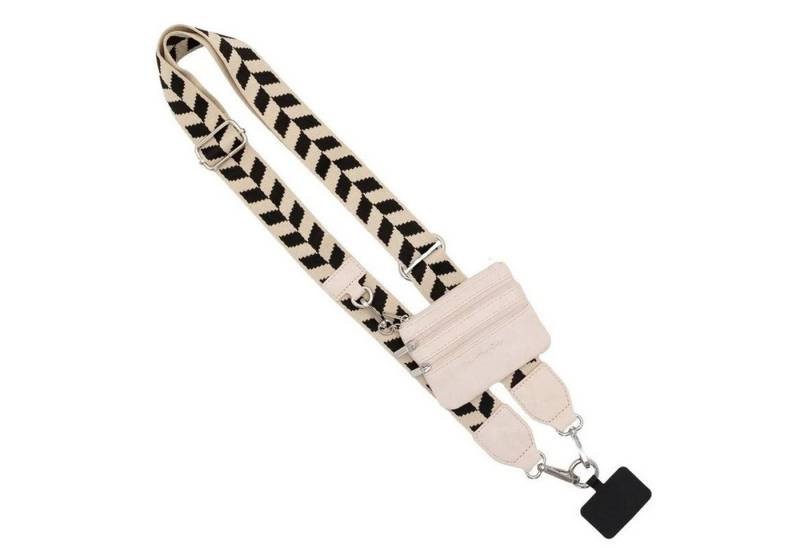 Refttenw Handykette Handygurt mit Reißverschlusstasche,Handykette,Einstellbar von Refttenw