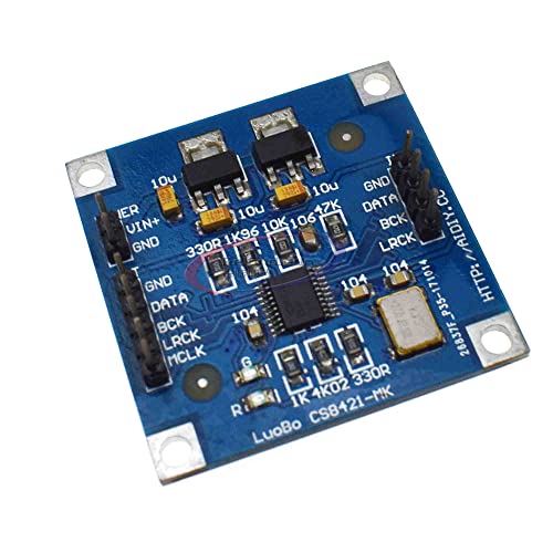 Reland Sun CS8421 I2S Abtastrate Umwandlung von Frequenzmodul Konvertieren Sie Datenformat von Reland Sun