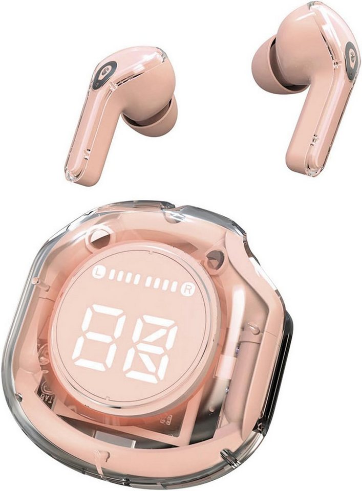 Remorui Ergonomisches Noise Cancelling Wasserdicht LED-Anzeige mit sattem Bass In-Ear-Kopfhörer (Komfortabler Sitz – Das ergonomische In-Ear-Design bietet maximalen Tragekomfort und stabilen Halt. Ideal für Sport, Freizeit und lange Nutzung ohne Druckgefühl oder unangenehmes Tragen., Bluetooth, Ergonomisches Noise Cancelling Wasserdicht LED-Anzeige mit sattem Bass) von Remorui