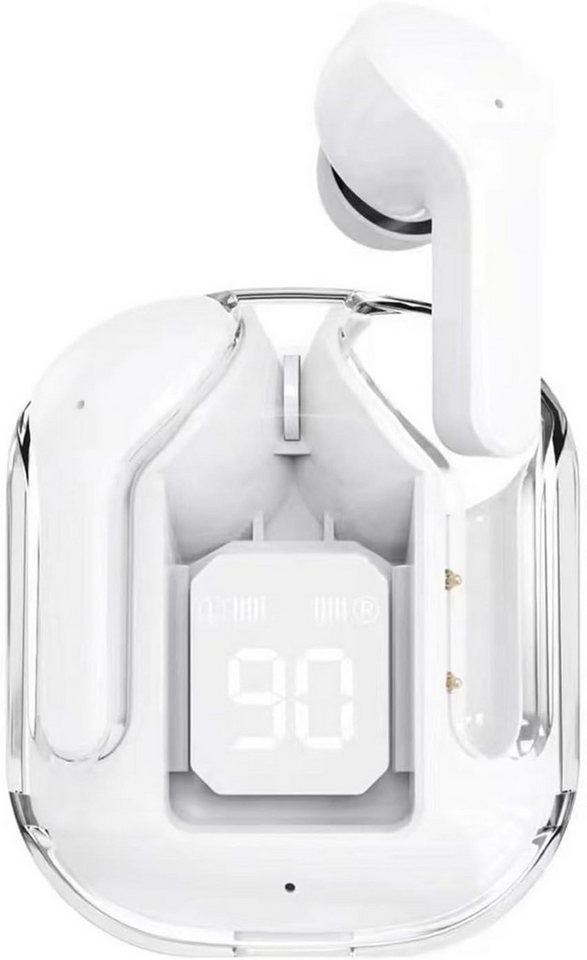 Remorui Ergonomisches Noise Cancelling Wasserdicht LED-Anzeige mit sattem Bass In-Ear-Kopfhörer (Komfortabler Sitz – Das ergonomische In-Ear-Design bietet maximalen Tragekomfort und stabilen Halt. Ideal für Sport, Freizeit und lange Nutzung ohne Druckgefühl oder unangenehmes Tragen., Bluetooth, Hervorragender Klang Dynamischer Sound innovative Rauschunterdrückung) von Remorui