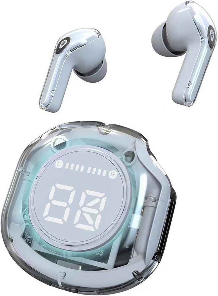 Remorui Ergonomisches Noise Cancelling Wasserdicht LED-Anzeige mit sattem Bass In-Ear-Kopfhörer (Komfortabler Sitz – Das ergonomische In-Ear-Design bietet maximalen Tragekomfort und stabilen Halt. Ideal für Sport, Freizeit und lange Nutzung ohne Druckgefühl oder unangenehmes Tragen., Bluetooth, Hervorragender Klang Dynamischer Sound innovative Rauschunterdrückung) von Remorui