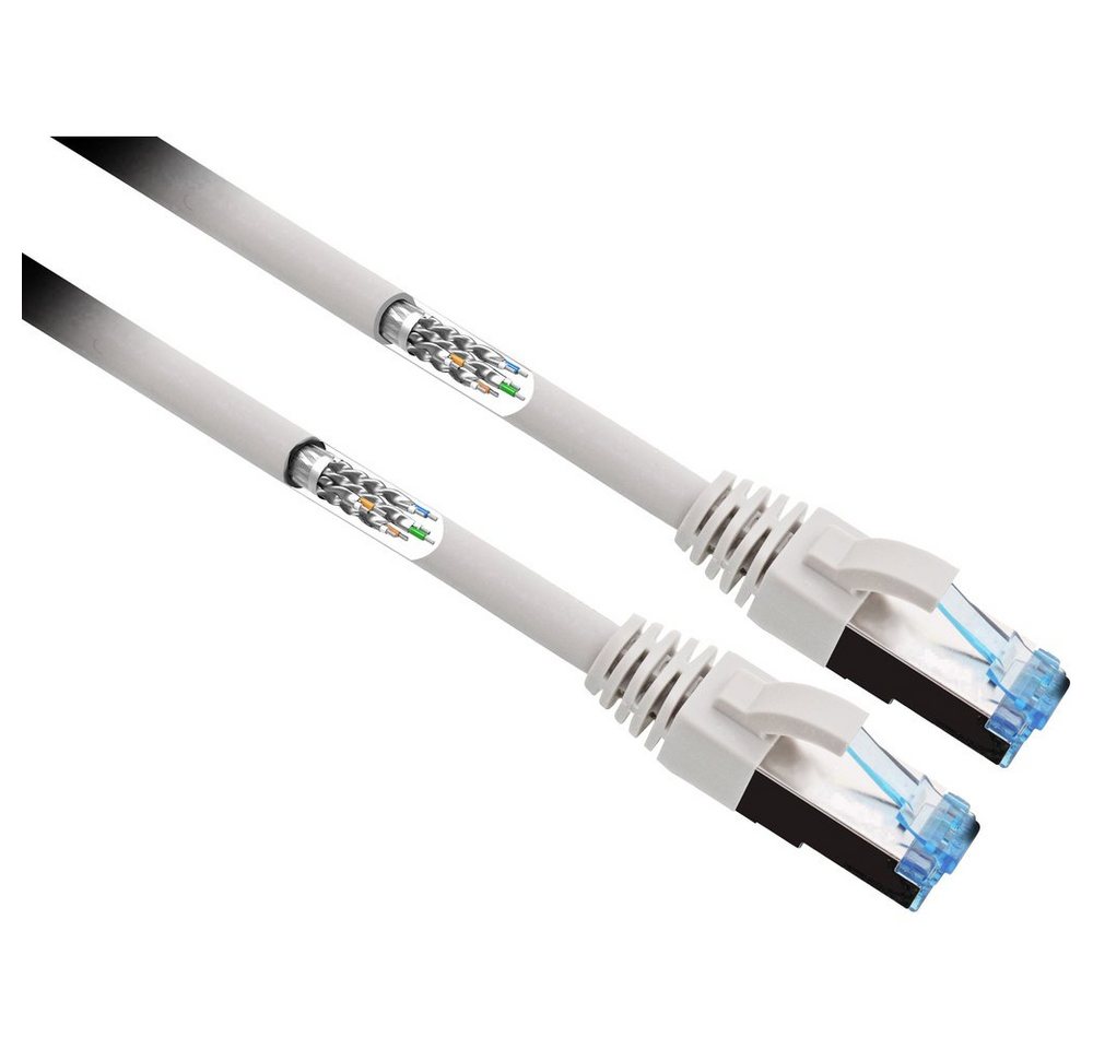 Renkforce Renkforce RF-4732886 RJ45 Netzwerkkabel, Patchkabel CAT 6a S/FTP 2.00 Netzkabel, (200.00 cm) von Renkforce