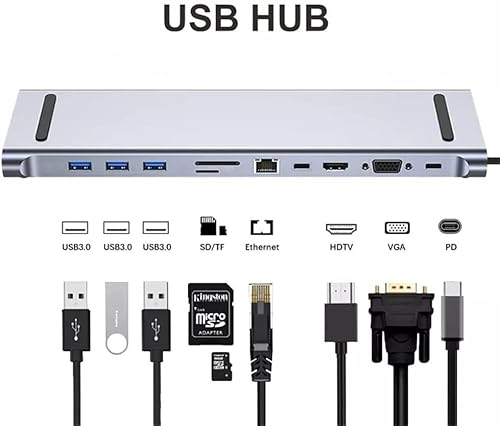 11-in-1 USB-C Hub Adapter, HDMI 4K, USB 3.0, Ethernet, VGA, SD/TF Kartenleser, Kompatibel mit MacBook, Laptop, Samsung TV 11-in-1 USB-C Hub Adapter, HDMI 4K, USB 3.0, Ethernet, VGA, SD/TF Kartenleser, Kompatibel mit MacBook, Laptop, Samsung TV von Revinta