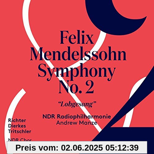 Symphony No. 2 Symphony No. 2 von Richter