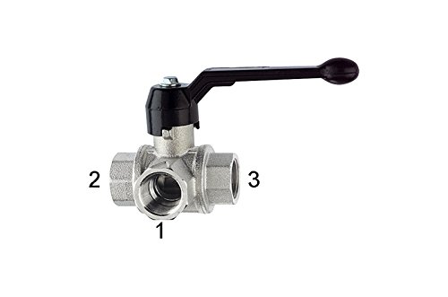 RIEGLER 103375-1081 A 3-Wege-Kugelhahn, Standard, L-Bohr., Messing vern., Rp 1/4, DN 8, 1Stk RIEGLER 103375-1081 A 3-Wege-Kugelhahn, Standard, L-Bohr., Messing vern., Rp 1/4, DN 8, 1Stk von Riegler