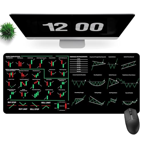 Trading Mousepad 80x30x0,2 cm Mousepad XXL,rutschfeste Excel Verdicktes und Verlängertes Desk Mat Lustige Mauspad für Büro Oder Schreibtisch zu Hause. von Roinaid