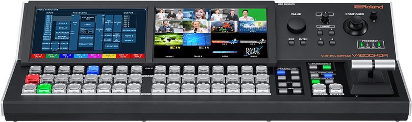 Control Surface for the V-1200HD Multi-Format Video Switcher (415541138) von Roland