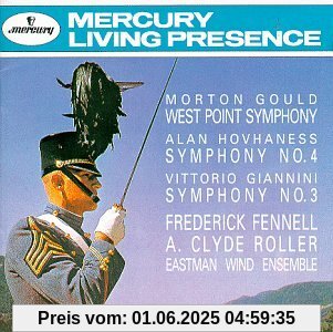 Orchesterwerke Orchesterwerke von Roller
