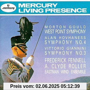 Orchesterwerke von Roller