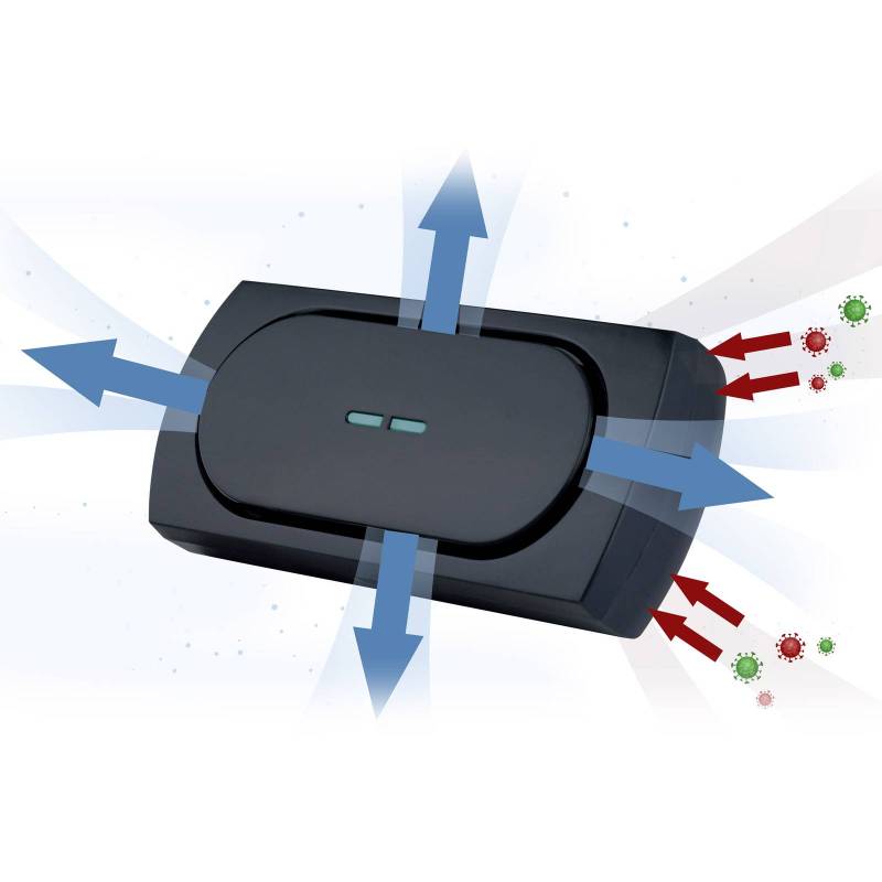 Anti-Virus-Leuchte UV-C fürs Auto, USB-betrieben von Rolux