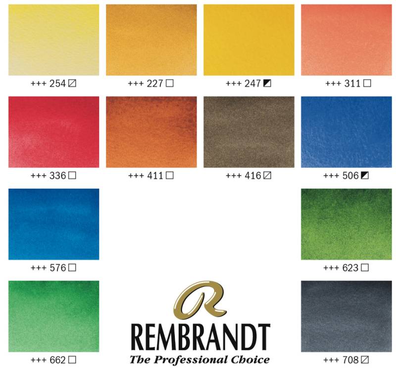 ROYAL TALENS REMBRANDT Aquarellfarben-Set, Tuben von Royal Talens