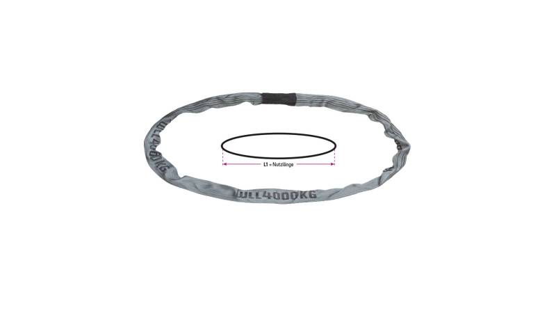 Safetex Rundschlinge mit Stahlseil-Einlage, WLL nach DGUV 2000 kg, Nutzlänge 5,0 m von SAFETEX