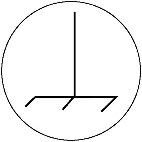 SafetyMarking 30.1589 Etiketten Funktionspotentialausgleichsleiter Folie selbstklebend (Ø) 12.5mm 1 von SAFETYMARKING