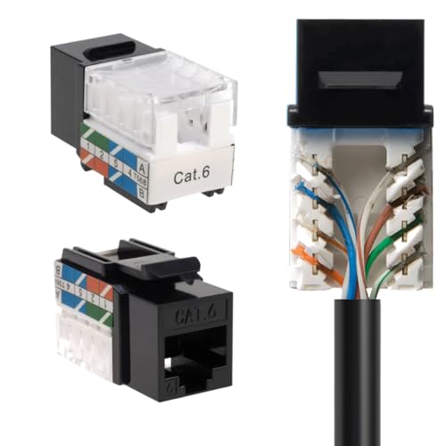 SATMAXIMUM Cat6 Keystone Ethernet-Wandstecker, UTP, 45 Grad (einfachere Terminierung als 90 Grad), RJ45 schlankes Profil, Geschwindigkeitsabschluss, 45 ° abgewinkelt, Schwarz, 20 Stück von SATMAXIMUM