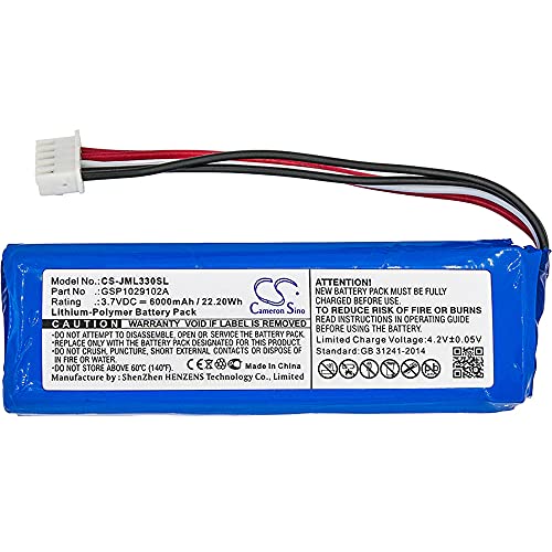 SCESMIA Ersatzakku für GSP1029102A, Charge 3 3.7V 6000mAh / 22.20Wh Li-Polymer Akku SCESMIA Ersatzakku für GSP1029102A, Charge 3 3.7V 6000mAh / 22.20Wh Li-Polymer Akku von SCESMIA