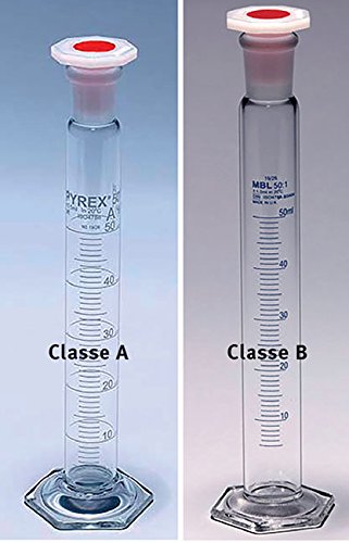 SCILABWARE 090192 Eprouvette graduée 50 mL à col normalisé DIN, classe B (Pack de 2) von SCILABWARE