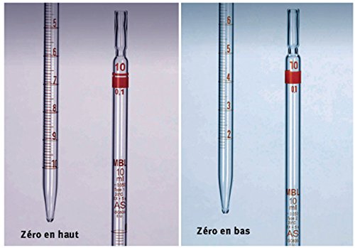 SCILABWARE 232704 Class AS graduierte Glas-Pipetten – Null oben – Inhalt 10 ml, 2 Stück von SCILABWARE