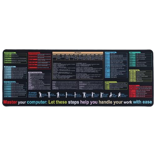 SEWACC Excel-Spickzettel-Schreibtischunterlage Großes Mauspad Mit Funktionsmuster rutschfeste Tastaturunterlage Für Das Homeoffice (90 X 40 cm) von SEWACC