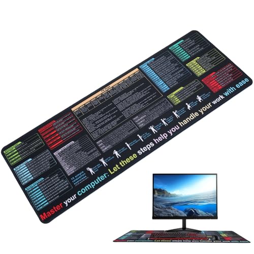 SEWACC Tastatur-Mauspad Shortcut-Mauspad rutschfeste Computer-Schreibtischunterlage Mit Funktionsmodulen von SEWACC