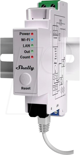 SHELLY PROEM 50A - Shelly Pro EM - 2x 50 A von SHELLY
