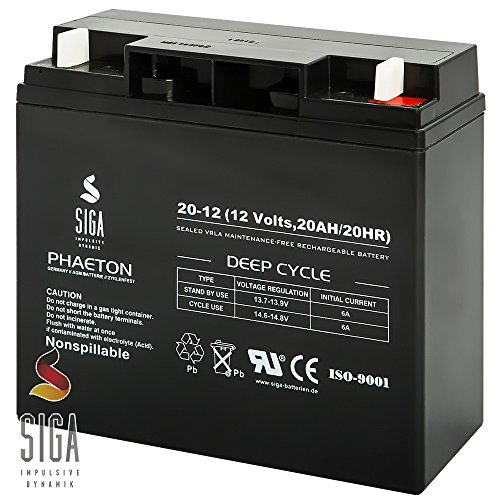 Blei Akku 12V 20AH AGM Gel Batterie ersetzt 17Ah 18Ah LC-RD1217P von SIGA IMPULSIVE DYNAMIK