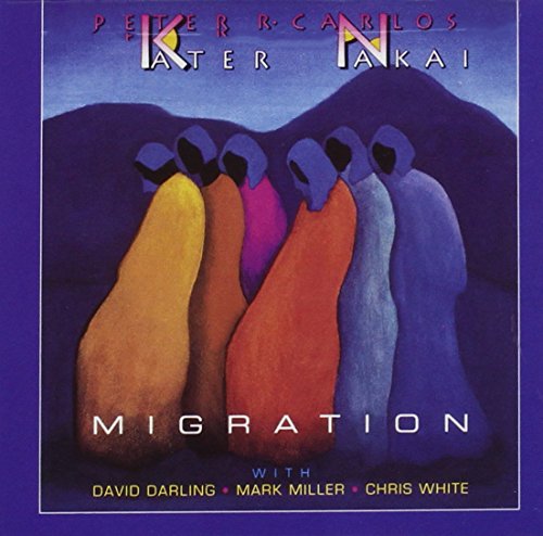 Migration Migration von SILVER WAVE