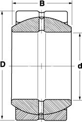 SKF gez 112 es-2rs Radial Sphärische Gleitlagern SKF gez 112 es-2rs Radial Sphärische Gleitlagern von SKF