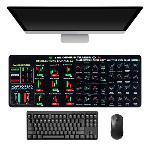 SKIKHN Trading Mousepad, Stock Market Großes Mauspad, Tischunterlage Trading Börse, Verdicktes und Verlängertes Desk Mat, Maus-pad Spickzettel Für Diagrammmuster Mauspad 80x30cm von SKIKHN