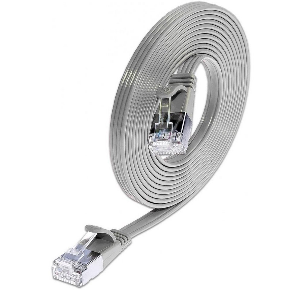SLIM patchkabel Cat.6A U/FTP RJ-45 0,5 m - Netzwerkkabel - grau LAN-Kabel SLIM patchkabel Cat.6A U/FTP RJ-45 0,5 m - Netzwerkkabel - grau LAN-Kabel von SLIM