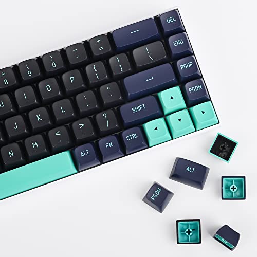 SOLIDEE Hammerhead Shark 160-Key CSA Profil Tastaturen PBT Key Cap Set mit 7U Leertaste für US/ISO Layout 60% 65% TKL Mechanische Tastaturen von SOLIDEE