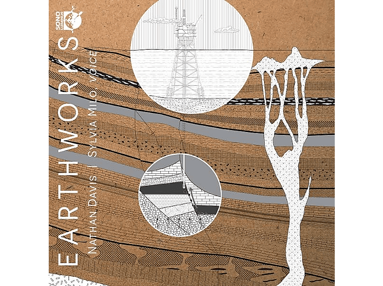 Davis, Nathan/Milo, Sylvia - Earthworks (CD) von SONO LUMIN