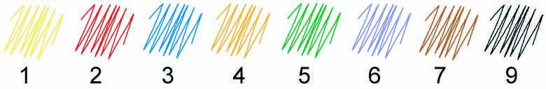 STAEDTLER Lumocolor Folienstifte-Set 1.0 mm Mehrfarbig von STAEDTLER