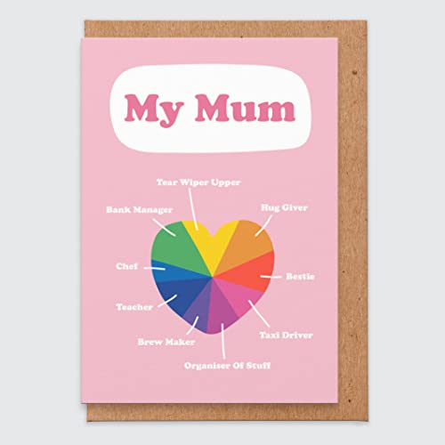Mama-Geburtstags-Karte lustig - meine Mama - Venn Diagramm - Geburtstags-Karte für Mama - danke Mama - Mutter-Tageskarte - ich liebe dich Mama - lustige Mutter-Tageskarte - Mutter-Tageskarte lustig von STUDIO BOKETTO