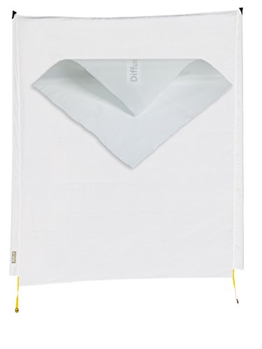 SUNBOUNCE Screen Sun-Swatter Big Diffuser Artificial Silk -2/3" Kamera Zubehör SUNBOUNCE Screen Sun-Swatter Big Diffuser Artificial Silk -2/3" Kamera Zubehör von SUNBOUNCE GmbH
