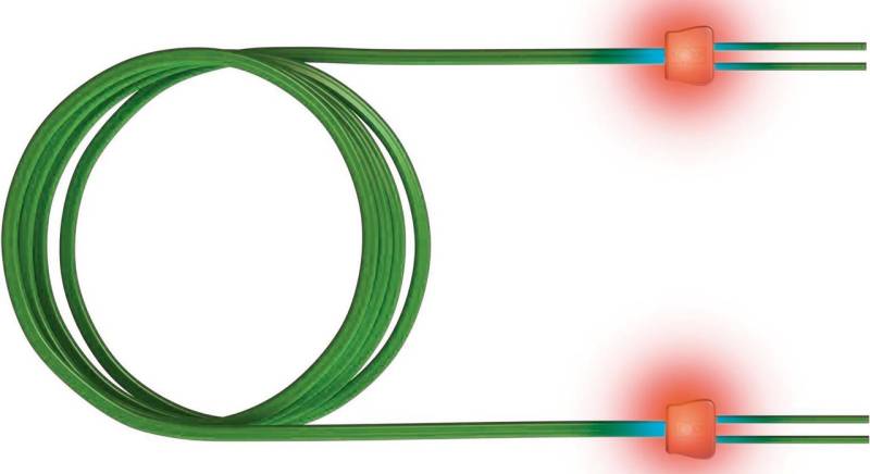 Sacon EasyLan FO LED Patch Cord Premium, Duplex - Patch-Kabel - SC multi-mode (M) zu SC multi-mode (M) - 3 m - Glasfaser - Duplex - 50/125 Mikrometer - OM3 - Aquamarin, RAL 6027 (LSD31100030) von Sacon