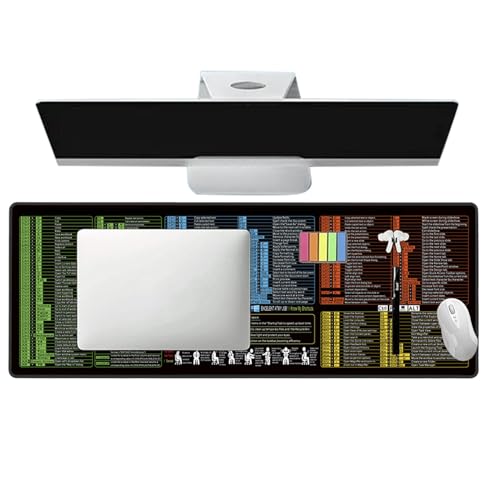 Salyeeluly Computer Mauspad - Computer Tastatur Shortcuts Mauspad - rutschfeste Unterlage Für Laptop & Schreibtisch - Für Studenten, Angestellte, Einsteiger Und Berufstätige Salyeeluly Computer Mauspad - Computer Tastatur Shortcuts Mauspad - rutschfeste Unterlage Für Laptop & Schreibtisch - Für Studenten, Angestellte, Einsteiger Und Berufstätige von Salyeeluly