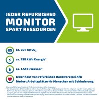 Samsung Color Display Unit S24E650XW - 1920 x 1200 - WUXGAGut - AfB-refurbished Samsung Color Display Unit S24E650XW - 1920 x 1200 - WUXGAGut - AfB-refurbished von Samsung